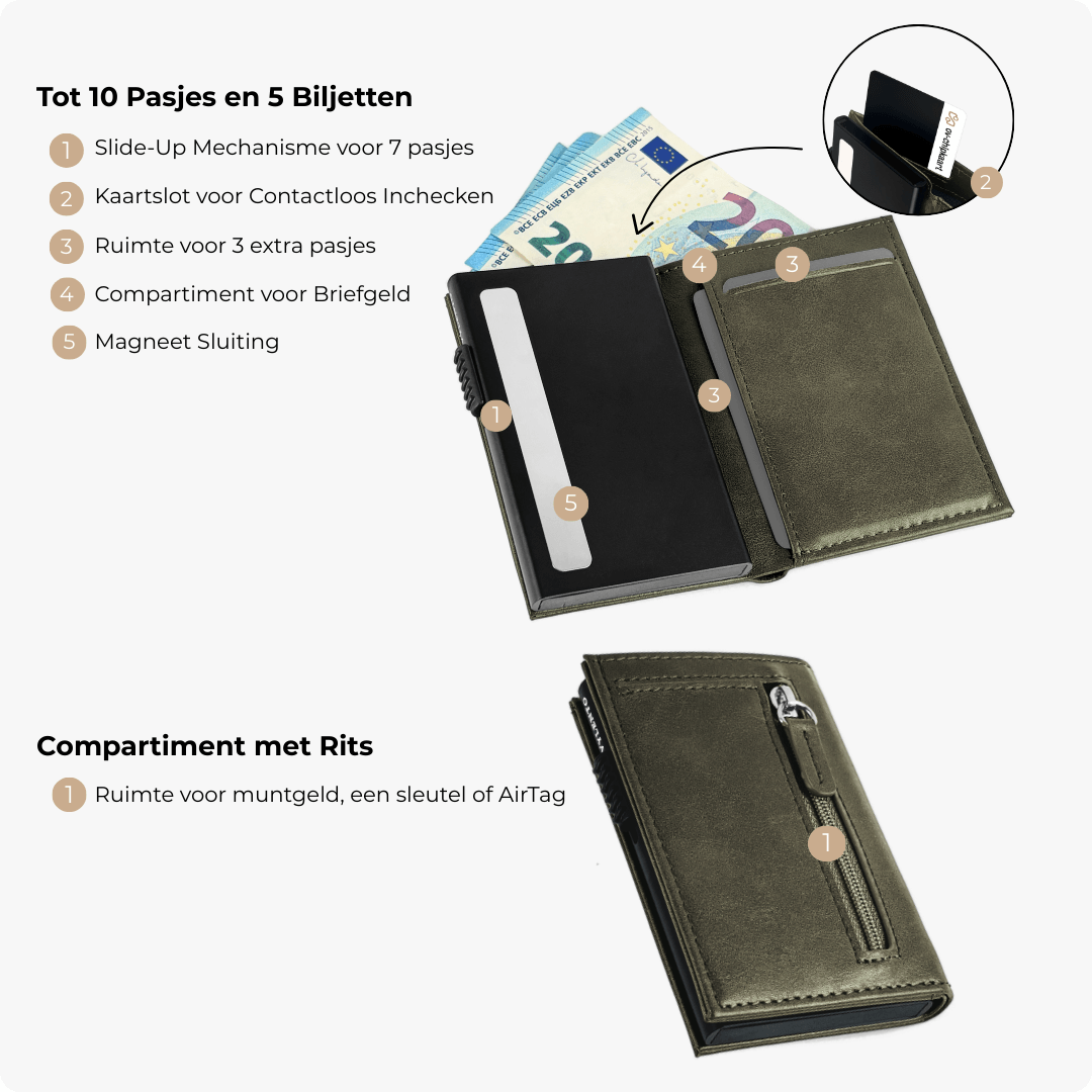 Discovery Pasjeshouder Olijf Groen