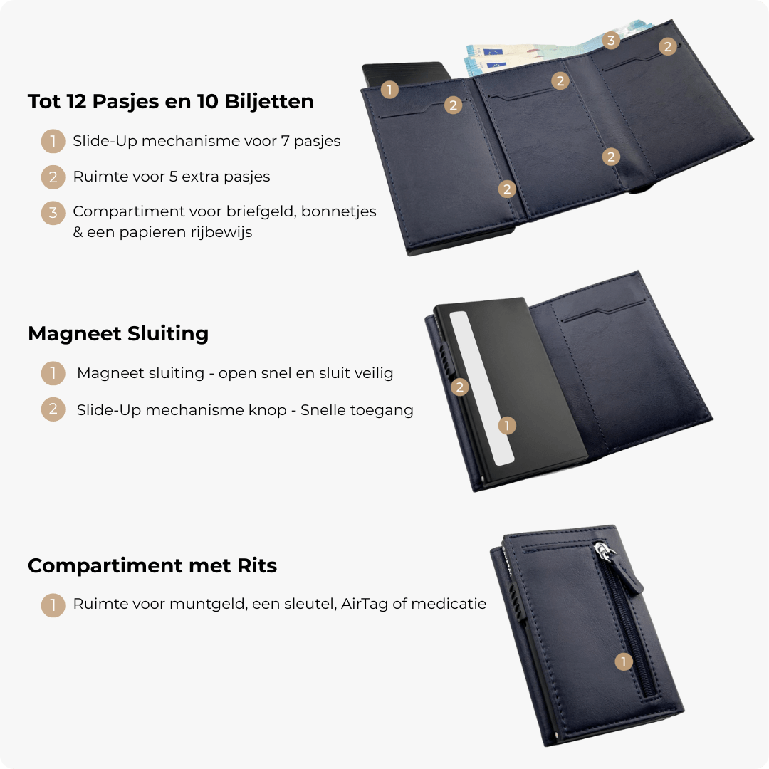 Expedition Pasjeshouder Marine Blauw