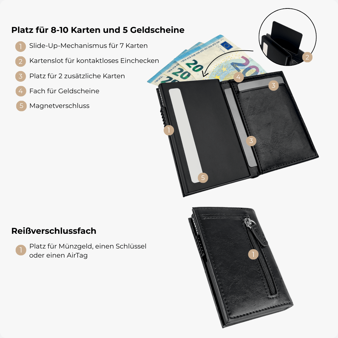 Discovery Smart Wallet Mattschwarz