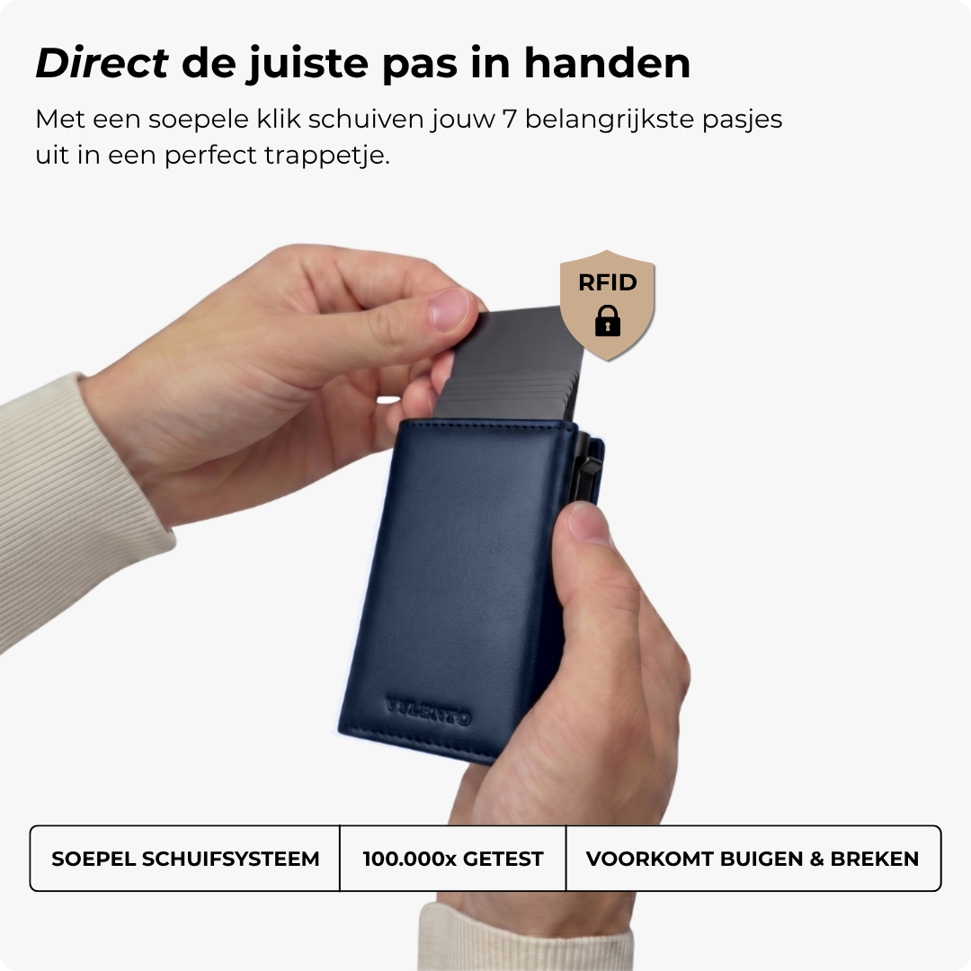 Expedition Pasjeshouder Pro Navy Blauw