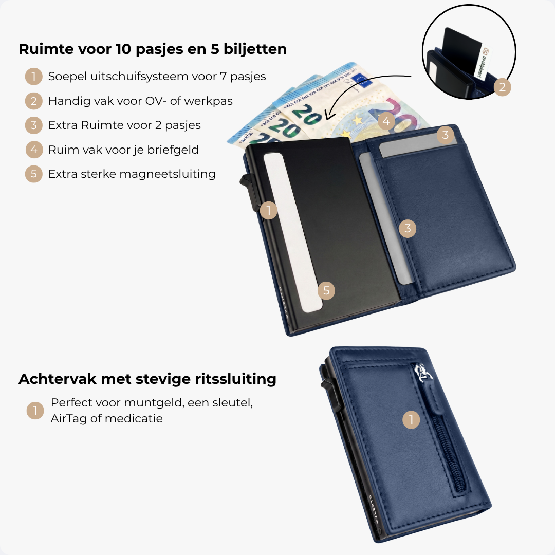 Discovery Pasjeshouder Pro Navy Blauw