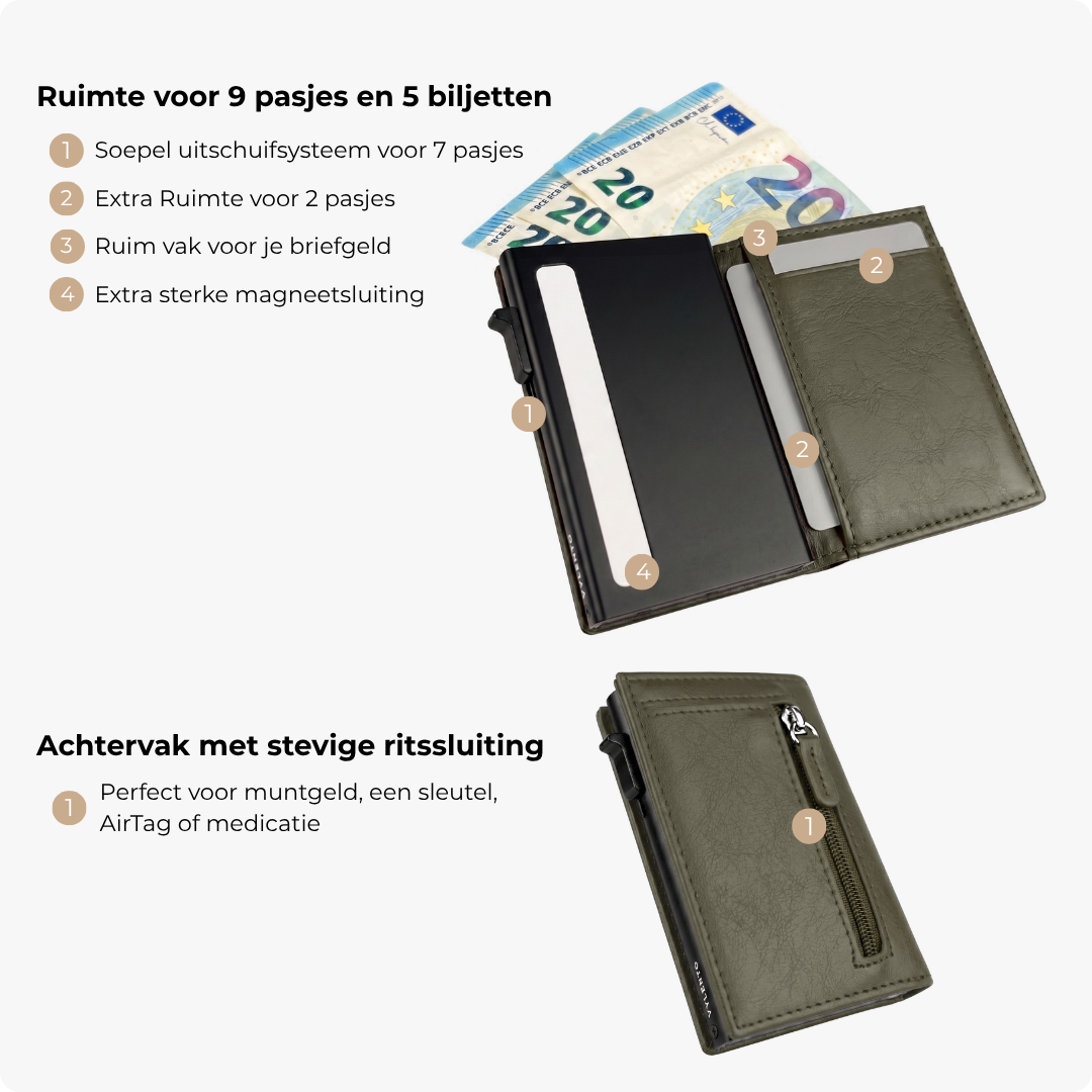 Discovery Pasjeshouder Olijf Groen