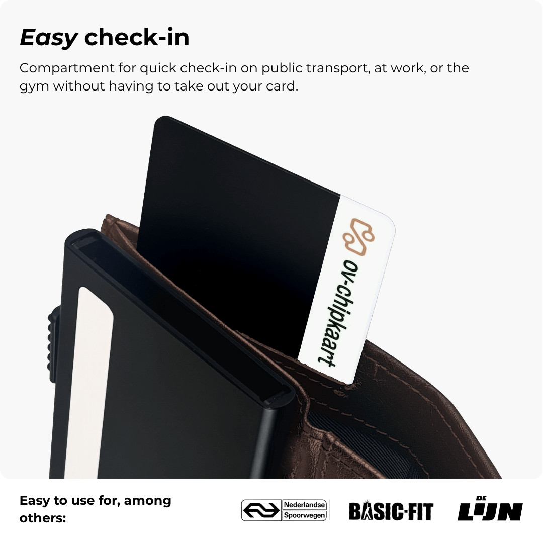 Discovery Card Holder Espresso