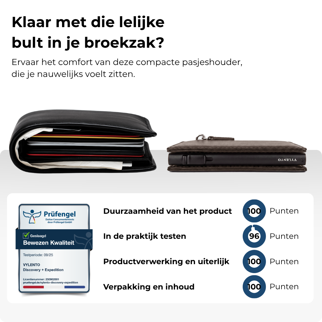 Discovery Pasjeshouder Pro Espresso