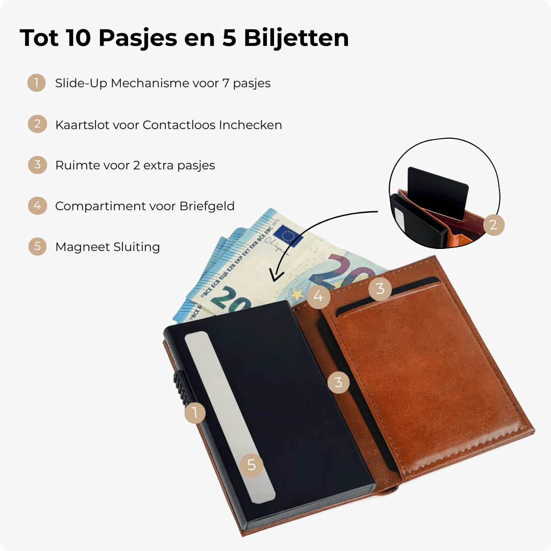 Discovery Pasjeshouder Cognac Bruin - Zonder Muntvak