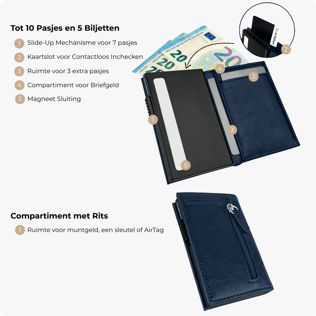 Discovery Pasjeshouder Marine Blauw