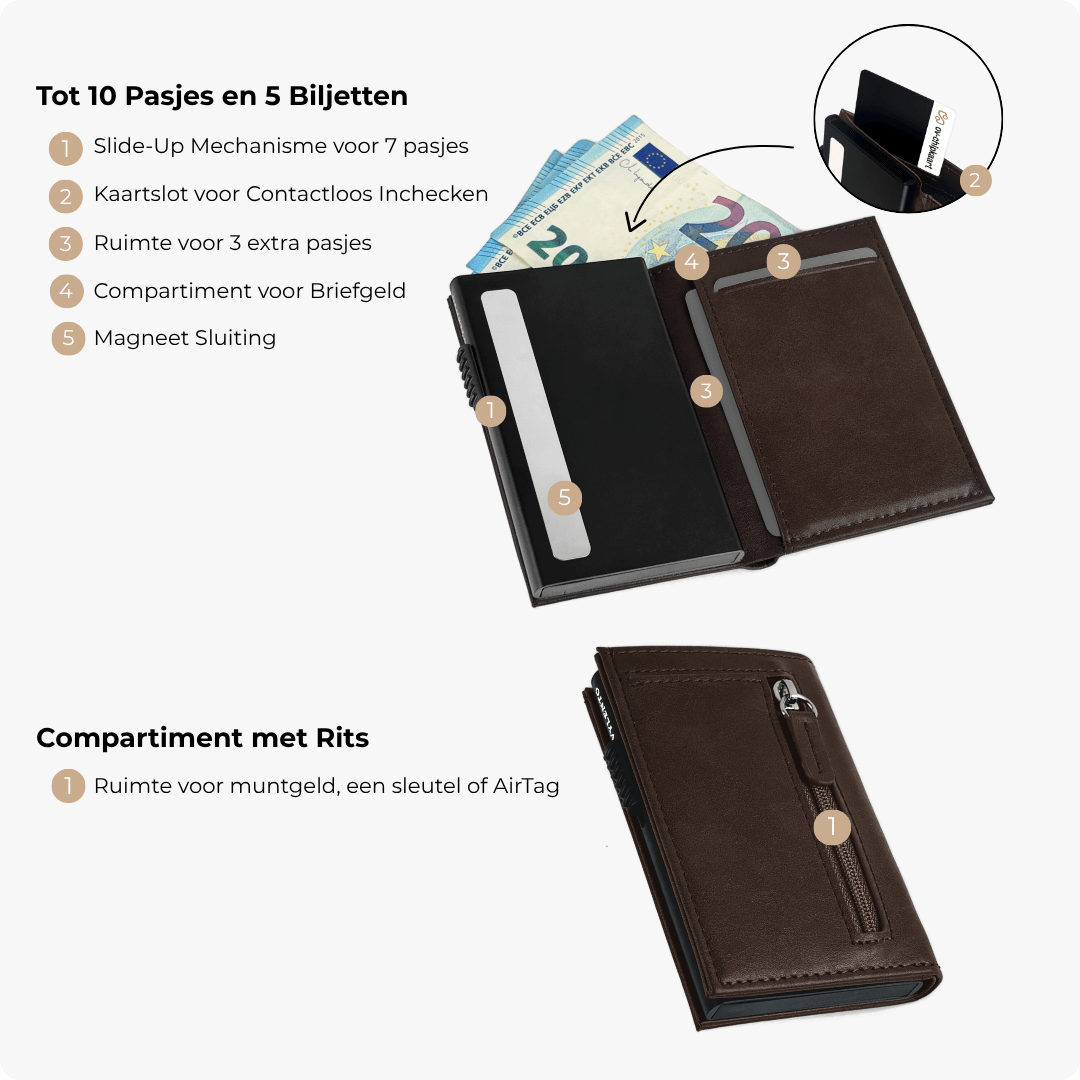 Discovery Pasjeshouder Espresso