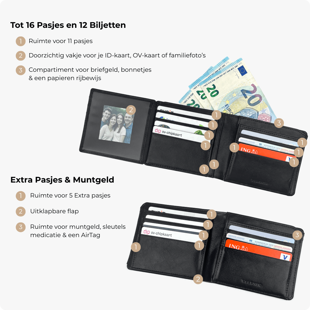 Venture Portemonnee Mat Zwart