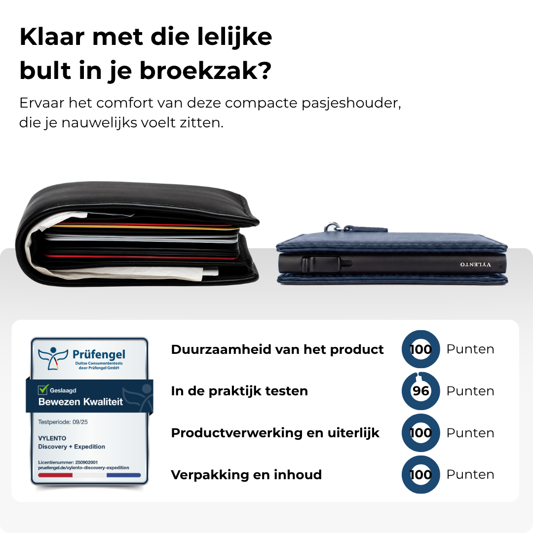 Discovery Pasjeshouder Pro Navy Blauw