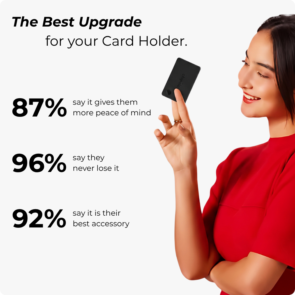 Chipolo Premium CARD | Apple & Android