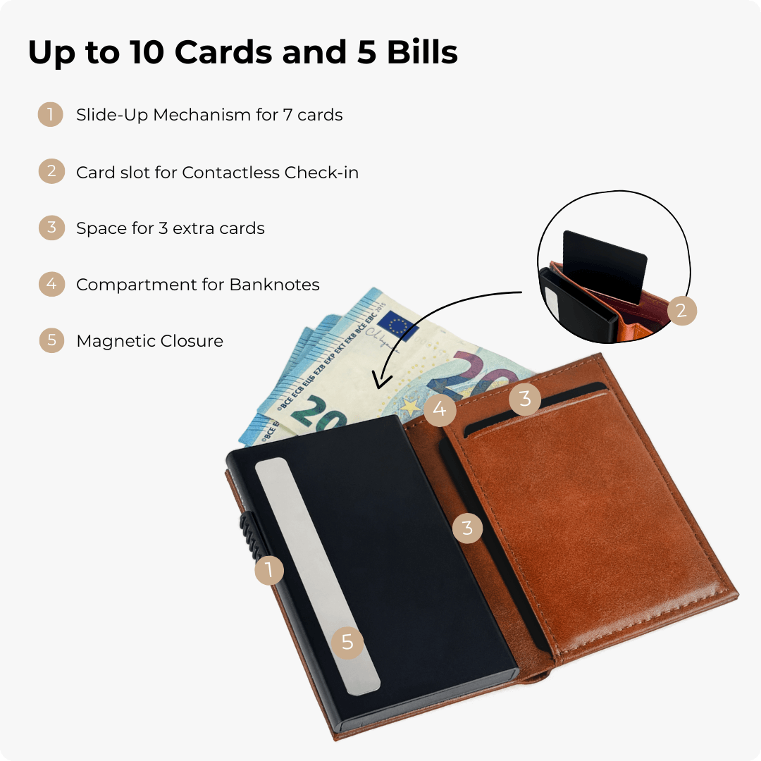 Discovery Card Holder Cognac Brown