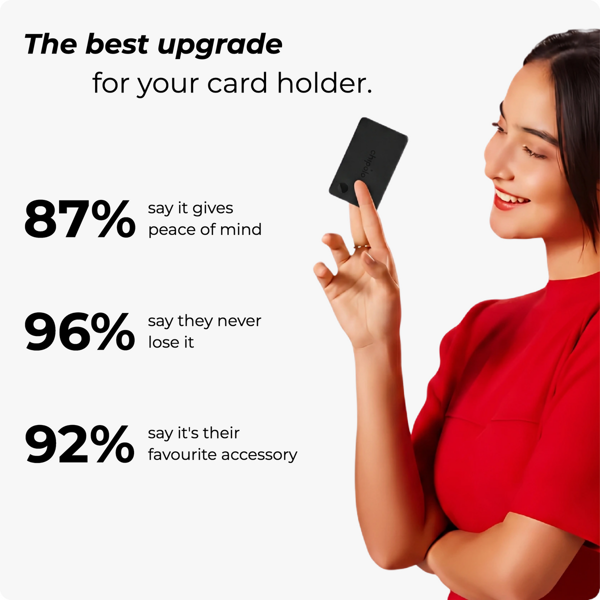 Chipolo Premium Card | Apple & Android